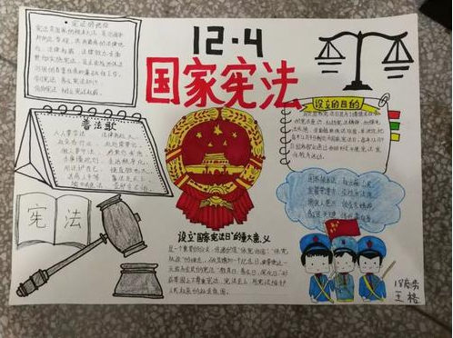 国家宪法日手抄报内容资料大全
