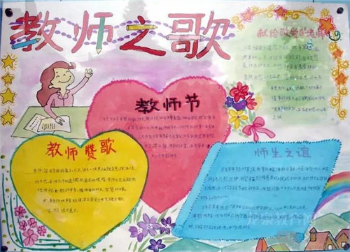 感恩手抄报简单好看感恩老师的句子